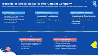 Benefits Of Social Media For Recruitment Company Ppt Elements