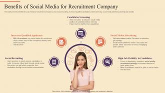 Benefits Of Social Media For Recruitment Company Strategic Procedure For Social Media Recruitment