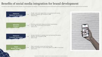 Benefits Of Social Media Integration For Brand Development