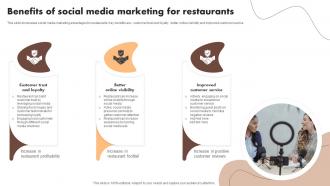 Benefits Of Social Media Marketing For Restaurants Digital Marketing Activities To Promote Cafe