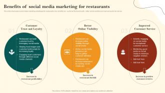 Benefits Of Social Media Marketing For Restaurants Restaurant Advertisement And Social