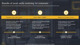 Benefits Of Social Media Marketing For Restaurants Strategic Marketing Guide