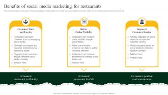 Benefits Of Social Media Marketing For Restaurants Strategies To Increase Footfall And Online