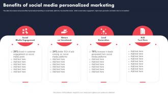 Benefits Of Social Media Personalized Marketing Individualized Content Marketing Campaign