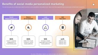 Benefits Of Social Media Personalized Marketing Strategic Plan Targeted