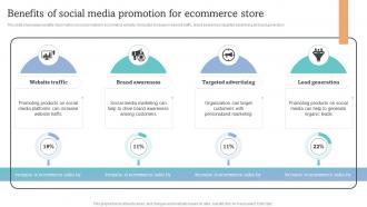 Benefits Of Social Media Promotion For Ecommerce Store How To Increase Ecommerce Website