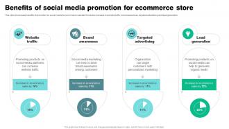 Benefits Of Social Media Promotion For Ecommerce Store Strategies To Reduce Ecommerce