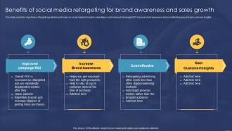 Benefits Of Social Media Retargeting For Brand Awareness And Sales Growth Ppt Template