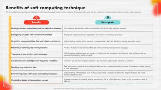 Benefits Of Soft Computing Technique Soft Computing