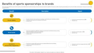 Benefits Of Sports Sponsorships Sports Event Marketing Plan Strategy SS V