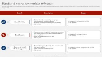 Benefits Of Sports Sponsorships To Brands Comprehensive Guide On Sports Strategy SS