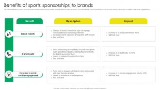 Benefits Of Sports Sponsorships To Brands Sports Event Marketing Strategy SS V