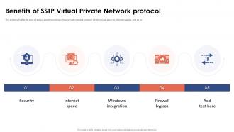 Benefits Of Sstp Virtual Private Network Protocol