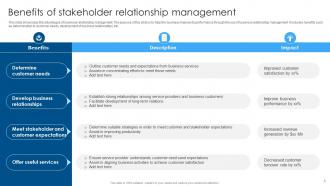 Benefits Of Stakeholder Relationship Management