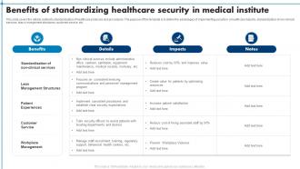 Benefits Of Standardizing Healthcare Security In Medical Institute