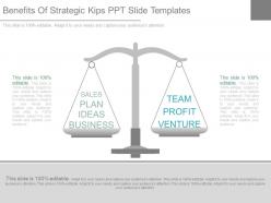 Benefits of strategic kips ppt slide templates