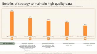 Benefits Of Strategy To Maintain High Quality Data