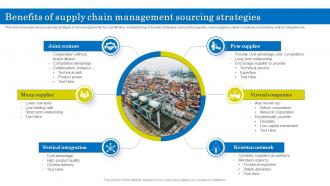 Benefits Of Supply Chain Management Sourcing Strategies