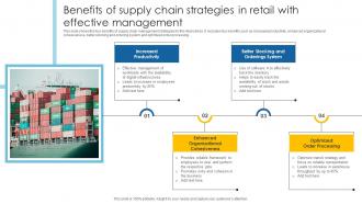 Benefits Of Supply Chain Strategies In Retail With Effective Management