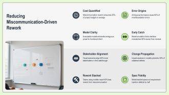 Benefits Of System Modeling PPT Powerpoint VA Aesthatic Pre-designed