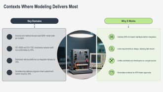 Benefits Of System Modeling PPT Powerpoint VA Unique