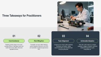 Benefits Of System Modeling PPT Powerpoint VA Content Ready