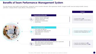 Benefits Of Team Performance Management System Developing Effective Team