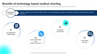 Benefits Of Technology Based Medical Charting Comprehensive Guide To Networks IoT SS