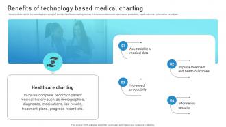 Benefits Of Technology Based Medical Charting Guide To Networks For IoT Healthcare IoT SS V