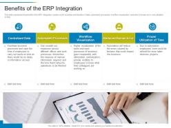 Benefits of the erp integration erp system it ppt structure