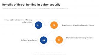 Benefits Of Threat Hunting In Cyber Security