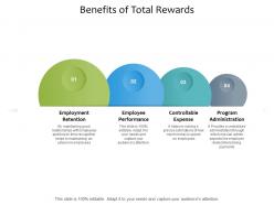 Benefits Of Total Rewards