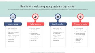 Benefits Of Transforming Legacy System In Organization