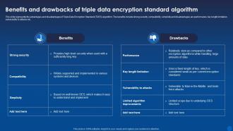 Benefits Of Triple Data Encryption Standard Algorithm Encryption For Data Privacy In Digital Age It
