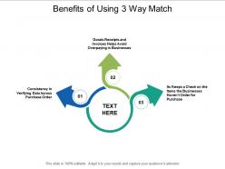 Benefits of using 3 way match