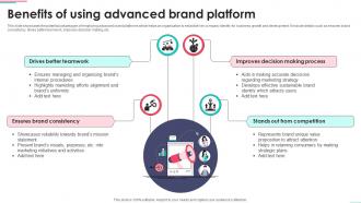 Benefits Of Using Advanced Brand Platform