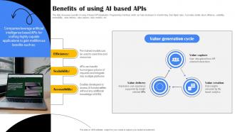 Benefits Of Using Ai Based APIs Playground OpenAI API Use Cases ChatGPT SS V