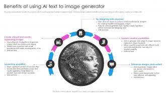 Benefits Of Using AI Text To Image Generator Deploying AI Writing Tools For Effective AI SS V