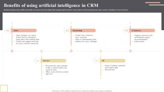Benefits Of Using Artificial Intelligence In CRM Enhancing Workplace Productivity By Incorporating