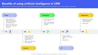 Benefits Of Using Artificial Intelligence In CRM Revolutionizing Workplace Collaboration Through