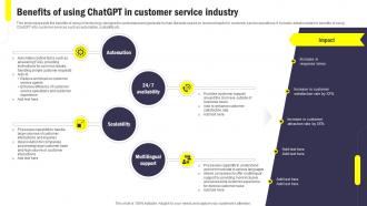 Benefits Of Using ChatGPT In Customer Integrating ChatGPT Into Customer ChatGPT SS V