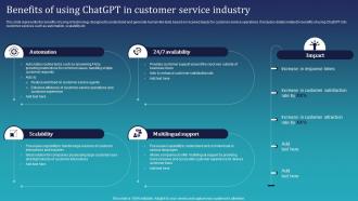 Benefits Of Using Chatgpt In Customer Service Integrating Chatgpt For Improving ChatGPT SS