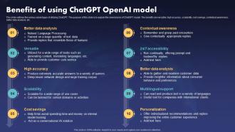 Benefits Of Using Chatgpt Openai Model Ppt Powerpoint Presentation File Files