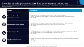 Benefits Of Using Cybersecurity Key Performance Indicators