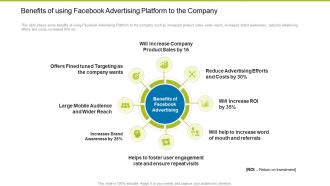 Benefits Of Using Facebook Advertising Building Effective Sales Strategies Increase Company Profits
