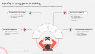 Benefits Of Using Games In Training Optimizing Operational Efficiency By Time DTE SS