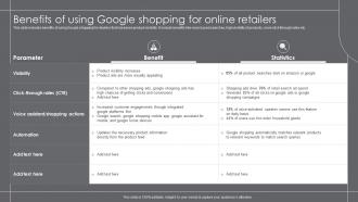 Benefits Of Using Google Shopping For Online Retailers Growth Marketing Strategies Retail Business