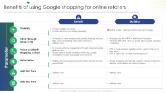 Benefits Of Using Google Shopping For Online Retailers Online Retail Marketing