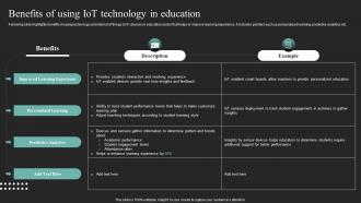 Benefits Of Using Iot Technology In Education Iot In Education To Transform IoT SS