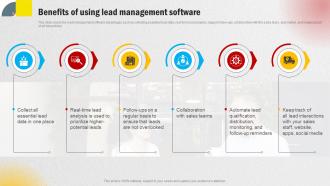 Benefits Of Using Lead Management Software Effective Methods For Managing Consumer